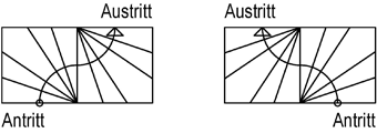 Bauteppen s-förmig